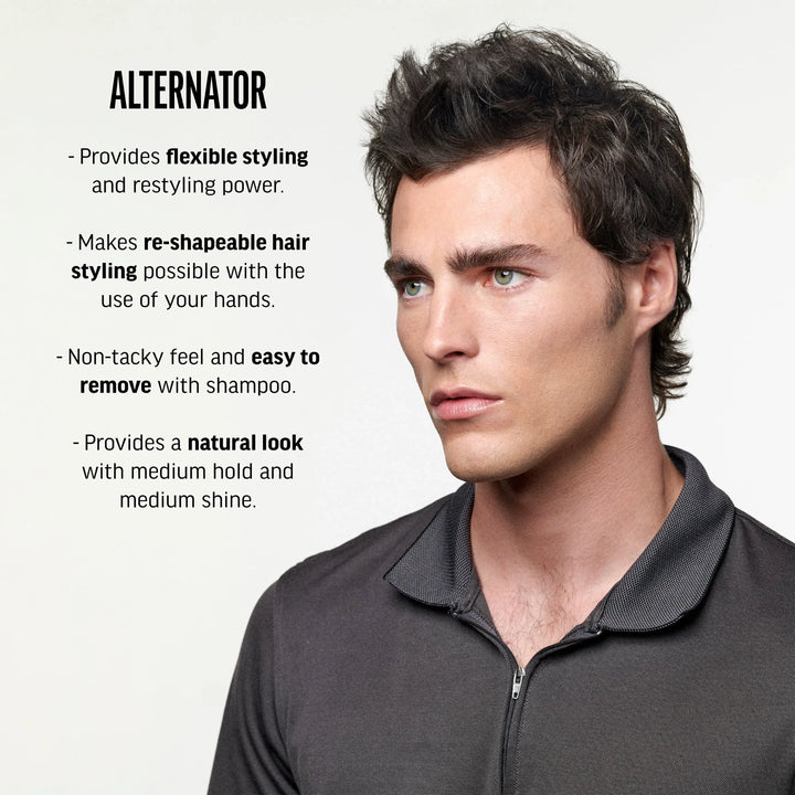 Alternator provides flexible styling and restyling power. Makes re-shapeable hair styling possible with the use of your hands. Non-tacky feel and easy to remove with shampoo. Provides a natural look with medium hold and medium shine.