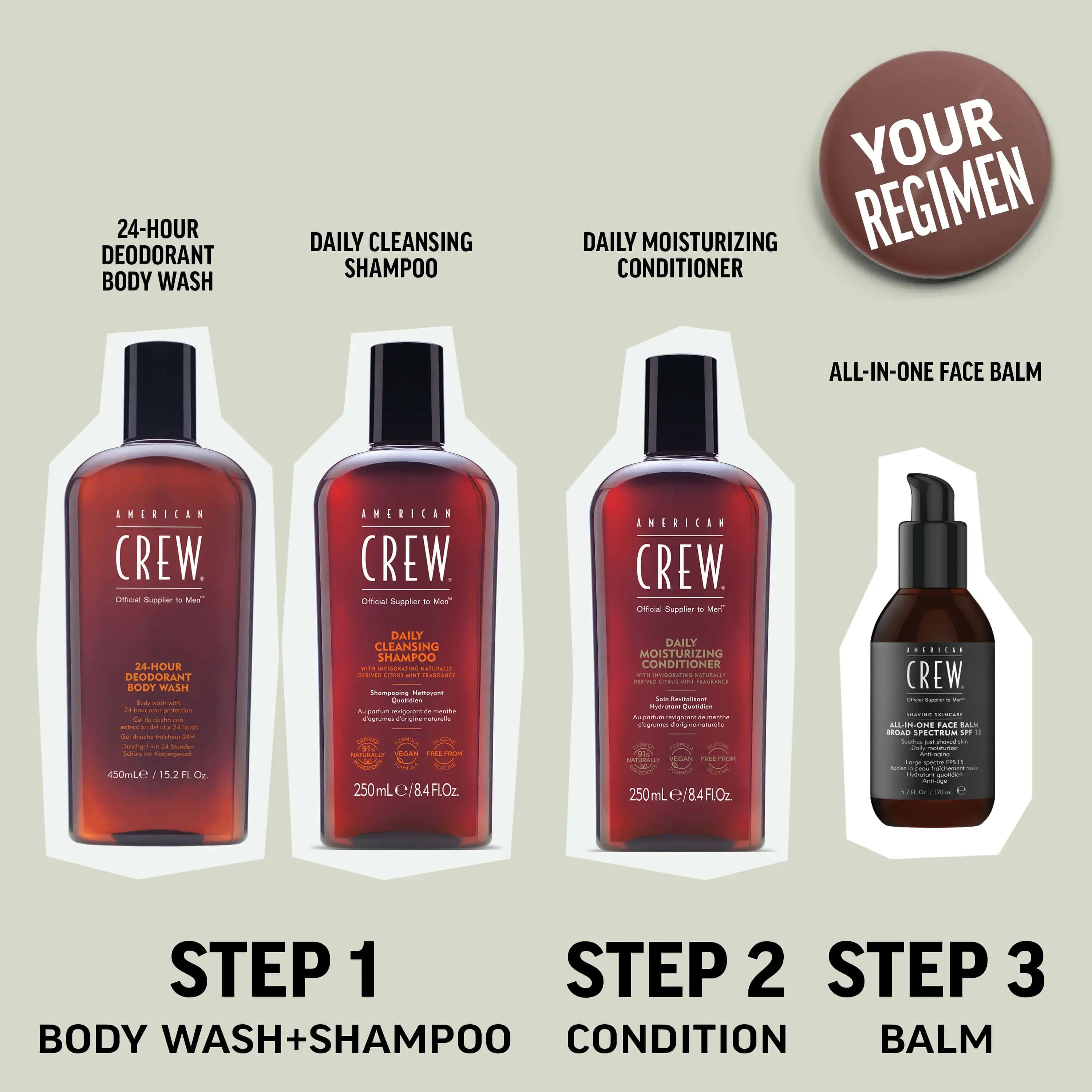 American Crew Deodorant Body Wash - Thumbnail 5