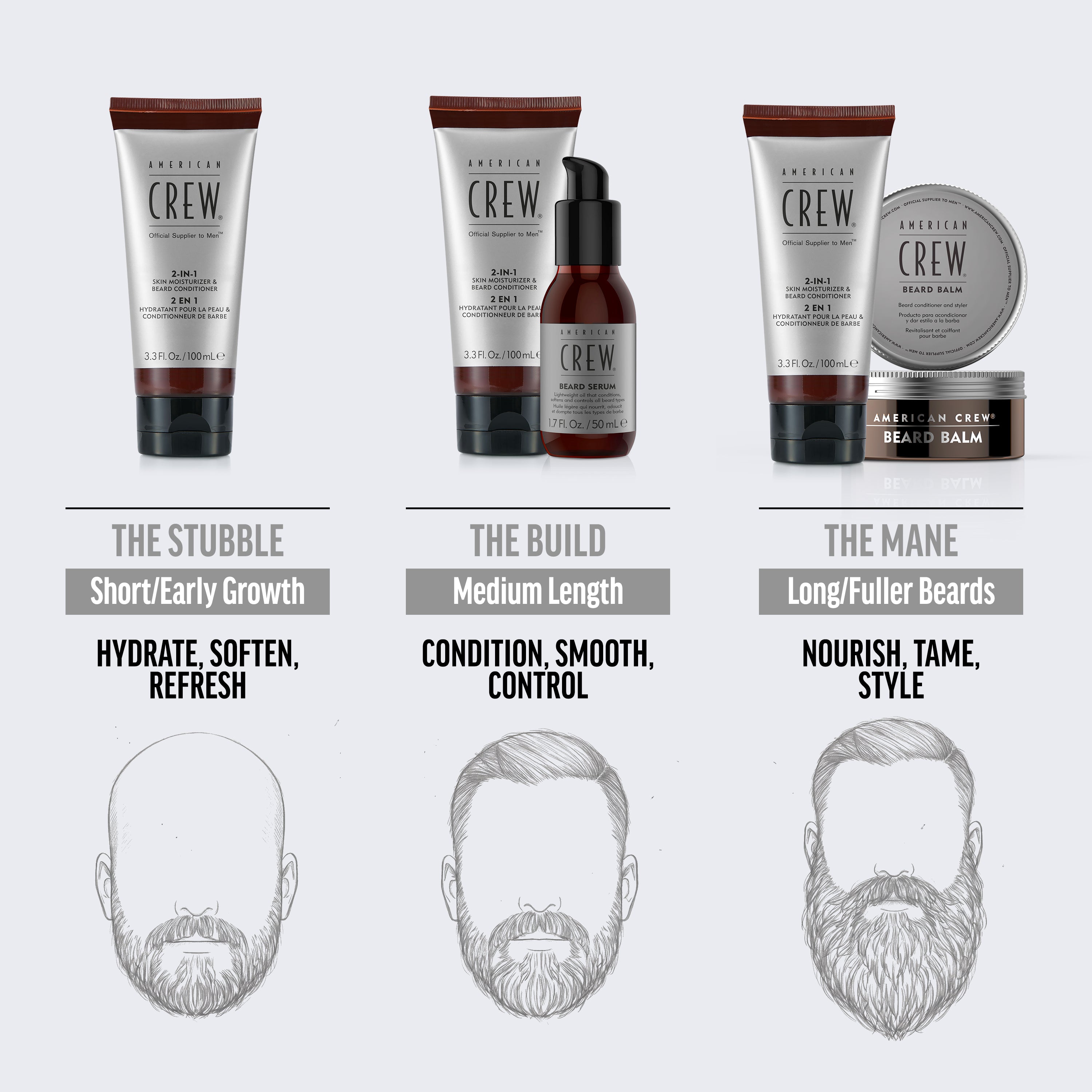 BearCerijn クリームAT:C 40g 2個セット 2-in-1 Skin Moisturizer & Beard Conditioner | American Crew