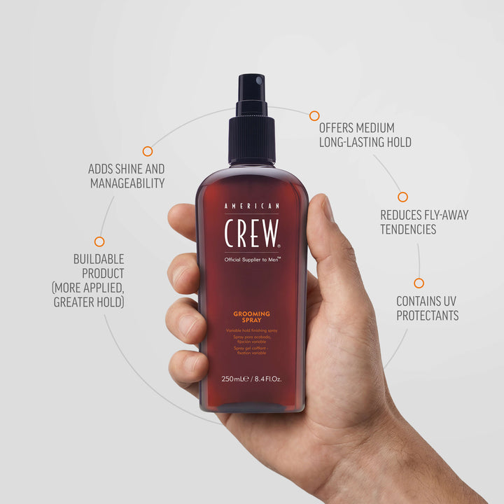 Male hand holding Grooming Spray by American Crew. Benefits listed on graphic state "Buildable product (more Applied, Greater Hold)", "Adds shine and manageability", "Offers medium long-lasting hold", "Reduces fly-away tendencies", and "Contains UV protectants". 