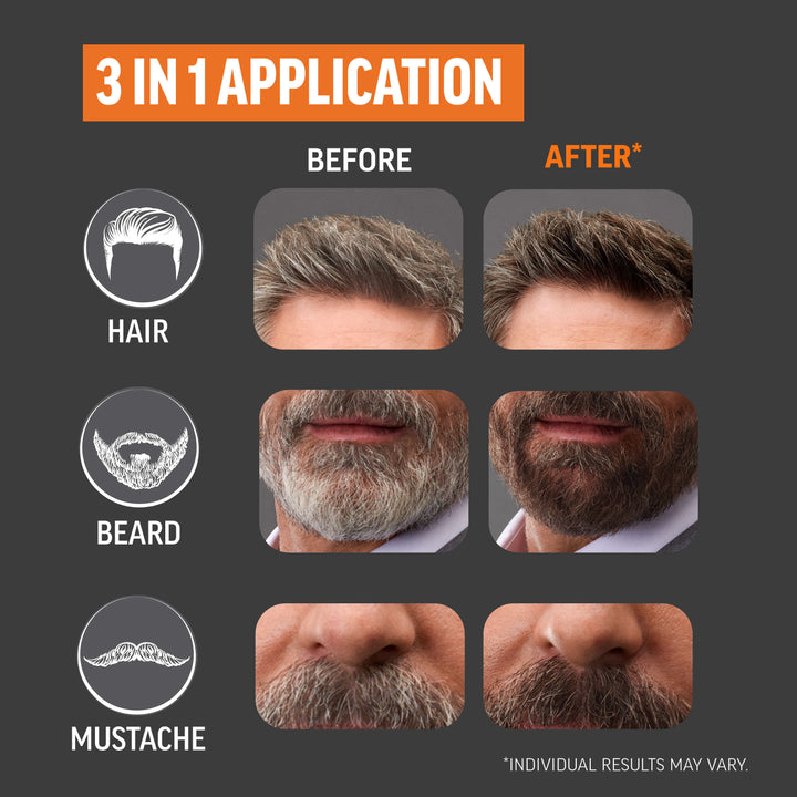 Undetectable Hair Color for Men Blonde #007
