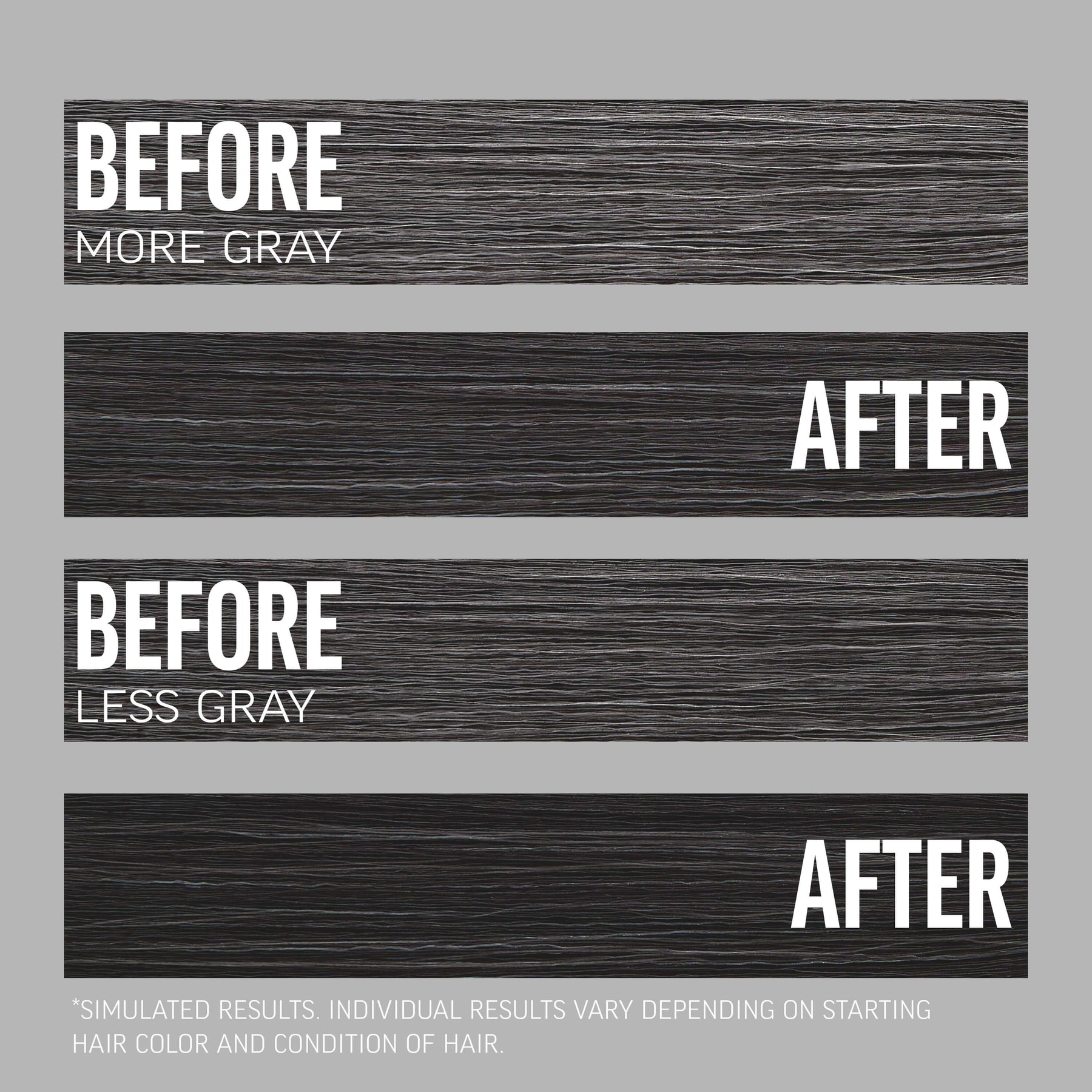 Undetectable Hair Color for Men Jet Black #001 – American Crew